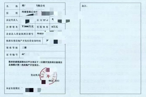 商丘办理房地产开发二级资质的流程是什么？